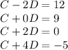 C-2D=12\\C+0D=9\\C+2D=0\\C+4D=-5