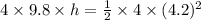 4 \times 9.8 \times h = \frac{1}{2} \times 4 \times (4.2)^{2}