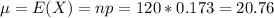 \mu = E(X) = np = 120*0.173 = 20.76