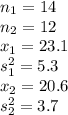 n_1=14 \\n_2 = 12\\x_1 = 23.1\\s^2_1 = 5.3 \\x_2 = 20.6\\s^2_2 = 3.7