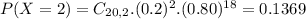 P(X = 2) = C_{20,2}.(0.2)^{2}.(0.80)^{18} = 0.1369