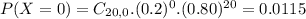 P(X = 0) = C_{20,0}.(0.2)^{0}.(0.80)^{20} = 0.0115