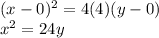 (x-0)^{2} = 4(4)(y-0)\\x^{2} = 24y
