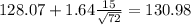 128.07+ 1.64\frac{15}{\sqrt{72}}=130.98