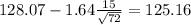 128.07-1.64\frac{15}{\sqrt{72}}=125.16