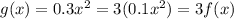 g(x) = 0.3x^{2} = 3( 0.1x^{2}) = 3f(x)