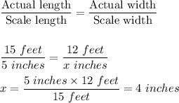 \dfrac{\text{Actual length}}{\text{Scale length}}=\dfrac{\text{Actual width}}{\text{Scale width}}\\ \\ \\\dfrac{15\ feet}{5\ inches}=\dfrac{12\ feet}{x\ inches}\\ \\x=\dfrac{5\ inches\times 12\ feet}{15\ feet}=4\ inches