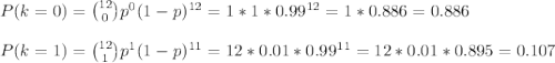 P(k=0)=\binom{12}{0}p^0(1-p)^{12}=1*1*0.99^{12}=1*0.886=0.886\\\\P(k=1)=\binom{12}{1}p^1(1-p)^{11}=12*0.01*0.99^{11}=12*0.01*0.895=0.107