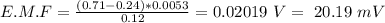 E.M.F = \frac{(0.71-0.24)*0.0053}{0.12} =0.02019 \ V = \ 20.19 \ mV