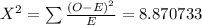 X^2=\sum \frac{(O-E)^2}{E}=8.870733