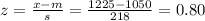 z=\frac{x-m}{s} = \frac{1225-1050}{218} =0.80