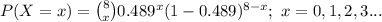 P(X=x)={8\choose x}0.489^{x}(1-0.489)^{8-x};\ x=0,1,2,3...