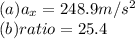 (a)a_{x}=248.9m/s^2\\(b)ratio=25.4
