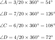 \angle A=3/20\times 360\textdegree=54\textdegree\\\\\angle B=7/20\times 360\textdegree=126\textdegree\\\\\angle C=6/20\times 360\textdegree=108\textdegree\\\\\angle D=4/20\times 360\textdegree=72\textdegree