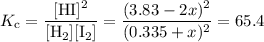 K_{\text{c}} = \dfrac{\text{[HI]$^{2}$}}{\text{[H$_{2}$][I$_2$]}} = \dfrac{(3.83 - 2x)^{2}}{(0.335 + x)^{2}} = 65.4