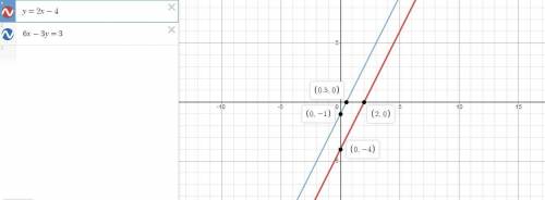What is the solution to the system of equations? Use graphing with the Desmos graphing calculator to