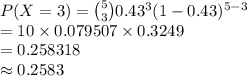 P(X=3)={5\choose 3}0.43^{3}(1-0.43)^{5-3}\\=10\times 0.079507\times 0.3249\\=0.258318\\\approx0.2583