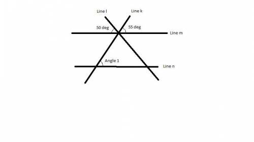Lines m and n are parallel. Lines m and n are parallel. Lines k and l intersect lines m and n to for