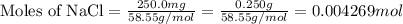 \text{Moles of NaCl}=\frac{250.0mg}{58.55g/mol}=\frac{0.250g}{58.55g/mol}=0.004269mol