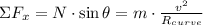 \Sigma F_{x} = N\cdot \sin \theta = m\cdot \frac{v^{2}}{R_{curve}}