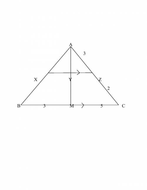 Given: AZ = 3 cm, ZC = 2 cm, MC = 5 cm, BM=3 cm. Find: the ratio of areas AXY: AYZ