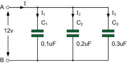 Determine the equivalent capacitance between a and b for the group of capacitors in the drawing.