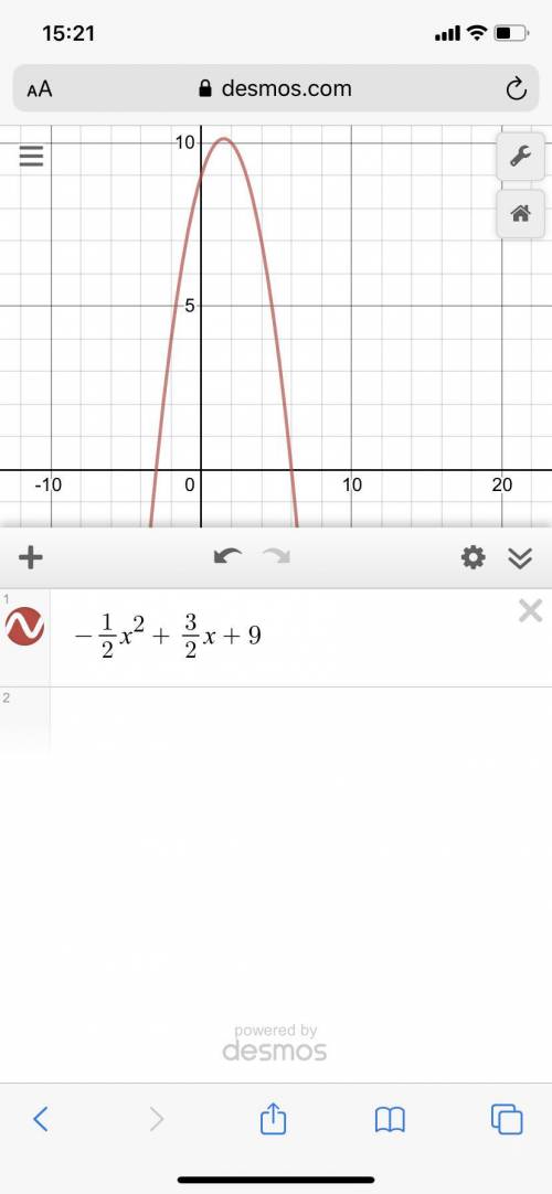 A parabola has x-axis intercepts 6 and -3, and passes through the point (1,10). Find the equation of