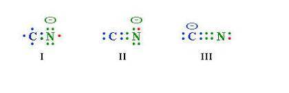 Write a Lewis structure for each of the following ions. Assign formal charges to all atoms. If neces