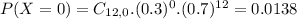 P(X = 0) = C_{12,0}.(0.3)^{0}.(0.7)^{12} = 0.0138