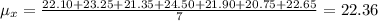 \mu_{x} = \frac{22.10 + 23.25 + 21.35 + 24.50 + 21.90 + 20.75 + 22.65}{7} = 22.36