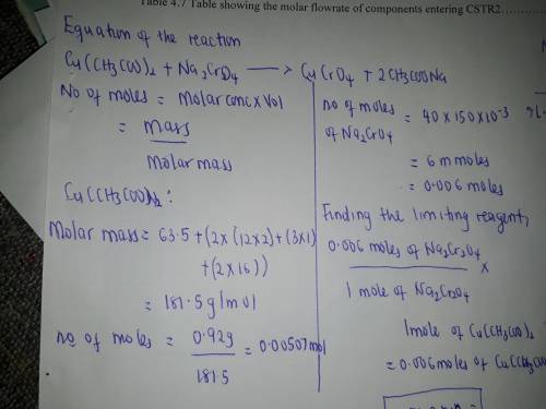 Calculate the final molarity of copper(II) cation in the solution. You can assume the volume of the