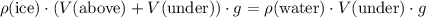 \begin{aligned}& \rho(\text{ice}) \cdot (V(\text{above}) + V(\text{under})) \cdot g = \rho(\text{water}) \cdot V(\text{under}) \cdot g\end{aligned}