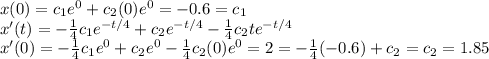 x(0)=c_1e^{0} +c_2(0)e^{0}=-0.6=c_1\\x'(t)=-\frac{1}{4}c_1e^{-t/4}+c_2e^{-t/4}-\frac{1}{4}c_2te^{-t/4}\\x'(0)=-\frac{1}{4}c_1e^0+c_2e^0-\frac{1}{4}c_2(0)e^0=2=-\frac{1}{4}(-0.6)+c_2=c_2=1.85