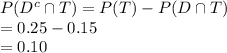 P(D^{c}\cap T)=P(T)-P(D\cap T)\\=0.25-0.15\\=0.10