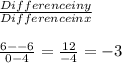 \frac{Difference in y}{Difference in x} \\\\\frac{6 - - 6}{0 - 4}  = \frac{12}{-4} = -3