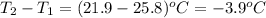 T_2-T_1=(21.9-25.8)^oC=-3.9^oC