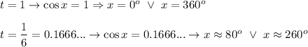 t=1\to\cos x=1\Rightarrow x=0^o\ \vee\ x=360^o\\\\t=\dfrac{1}{6}=0.1666...\to\cos x=0.1666...\to x\approx80^o\ \vee\ x\approx260^o