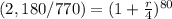 (2,180/770)=(1+\frac{r}{4})^{80}