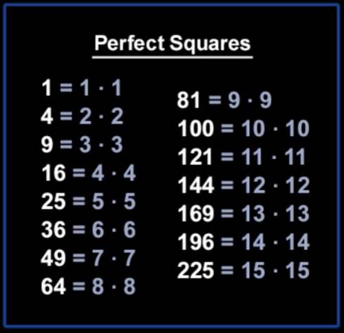 Between which two whole numbers is the square root of 11? A. 1 and 2 B. 2 and 3 C. 3 and 4 D. 4 and