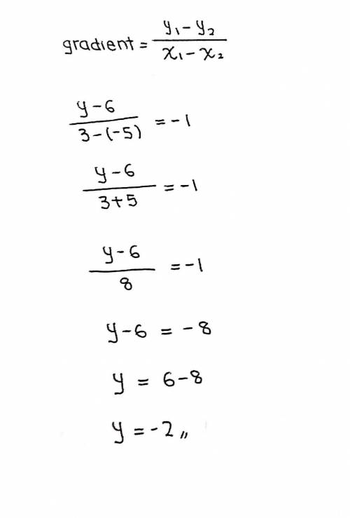 What does the value of y have to be so that (3, y) and (-5,6) have a slope of -1 between them?