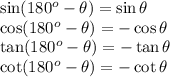 \sin(180^o-\theta)=\sin\theta\\\cos(180^o-\theta)=-\cos\theta\\\tan(180^o-\theta)=-\tan\theta\\\cot(180^o-\theta)=-\cot\theta