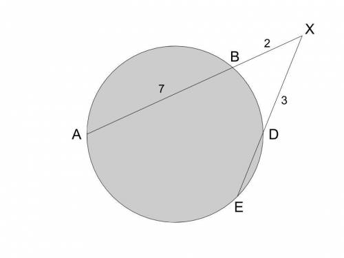 AX and EX are secant segments that intersect at point X. Circle C is shown. Secants A X and E X inte