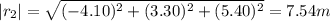 |r_2|=\sqrt{(-4.10)^2+(3.30)^2+(5.40)^2}=7.54 m