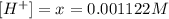 [H^+]=x =0.001122 M