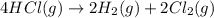 4HCl(g)\rightarrow 2H_2(g)+2Cl_2(g)