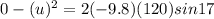 0-(u)^2=2(-9.8)(120)sin17