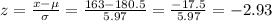 z=\frac{x-\mu}{\sigma}=\frac{163-180.5}{5.97}=\frac{-17.5}{5.97}=   -2.93