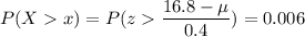 P( X  x) = P( z  \displaystyle\frac{16.8 - \mu}{0.4})=0.006