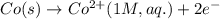 Co(s)\rightarrow Co^{2+}(1M,aq.)+2e^-