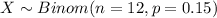 X \sim Binom(n=12, p=0.15)
